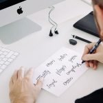 Kobu agency QBBei2RPb7A unsplash